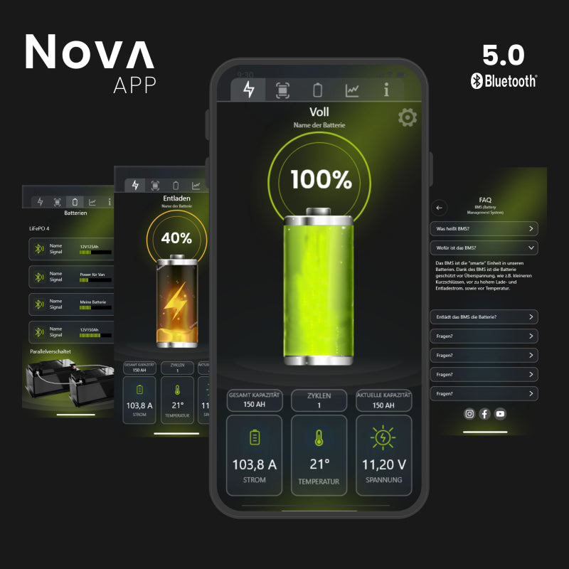 WATTSTUNDE® NOVA Base 20Ah Batterie LiFePO4